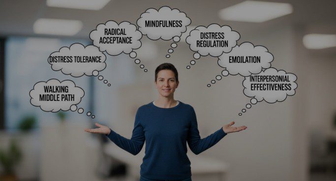what are the six main points of dialectical behavior therapy a detailed guide