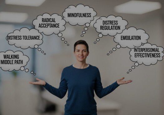 what are the six main points of dialectical behavior therapy a detailed guide